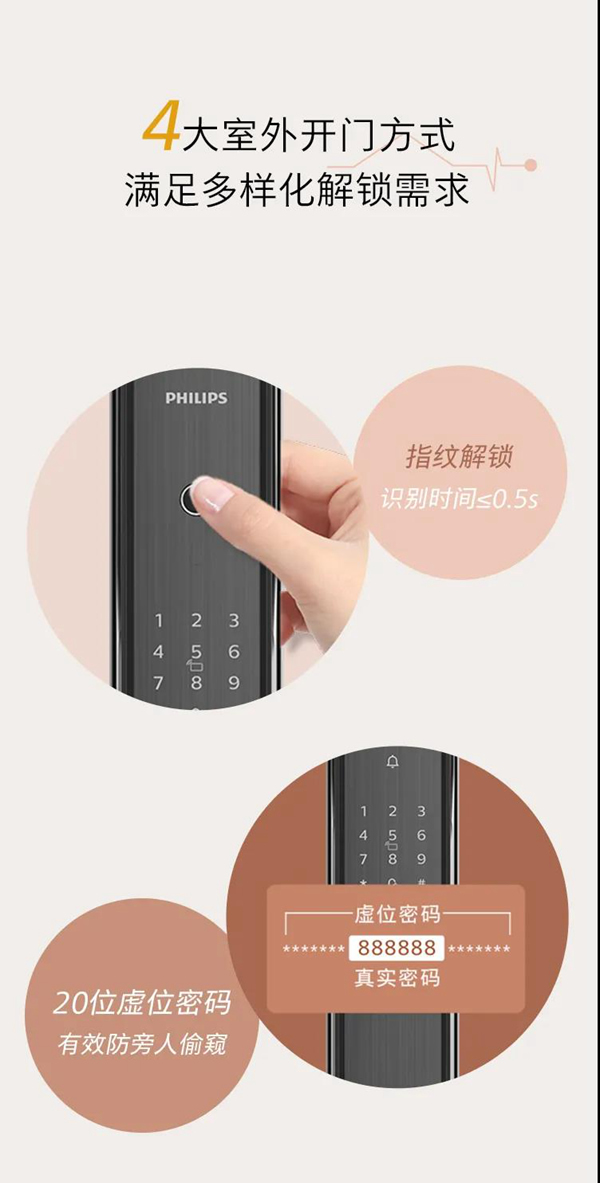 飛利浦智能鎖 | 新年新姿態，“鎖”見皆不凡