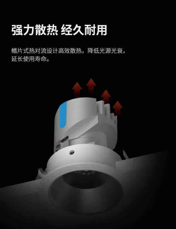 SUN | 嵌入式可調節防眩射燈，喚醒家中每個角落