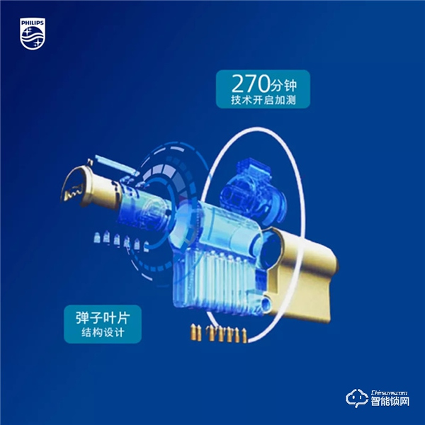 為什么大家都說智能鎖比傳統(tǒng)鎖更安全？看看就知道了