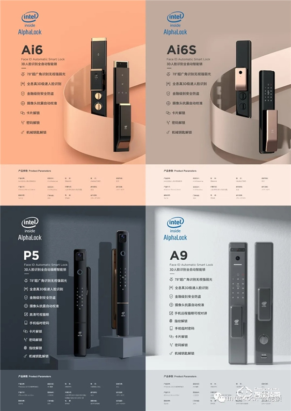 英特爾||回首2021的沉淀，2022年我們一起玩把大的