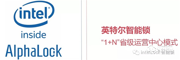英特爾||回首2021的沉淀，2022年我們一起玩把大的