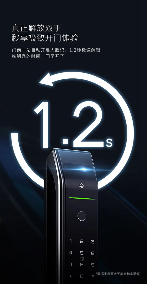 亞太天能智能鎖|它來了！全新A7x人臉識別智能鎖攜手人體感應強勢登場！