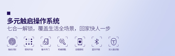 亞太天能智能鎖 | 誰能拒絕這樣的門控中樞呢？看完后都直呼愛了！