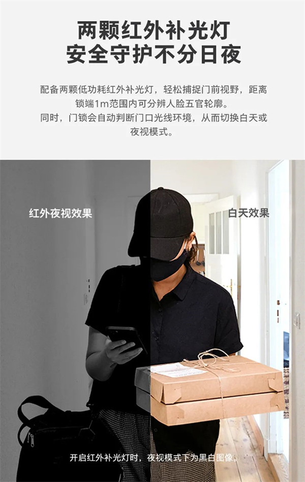 飛利浦智能鎖Alpha-V × 天貓精靈，開啟可視化語音智控新生活