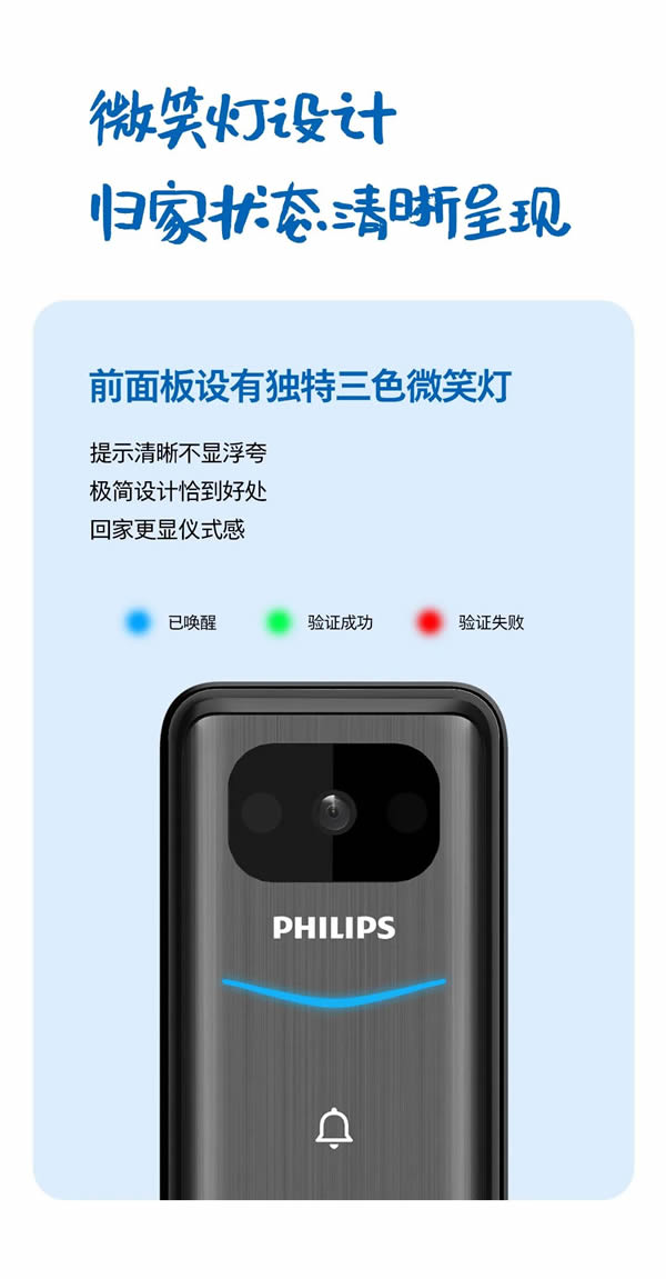 1分鐘，教你如何把飛利浦Alpha-VP視頻鎖玩明白