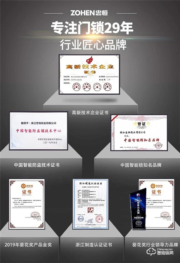 忠恒智能鎖｜簡單的開門背后，是科學技術托起了一切！