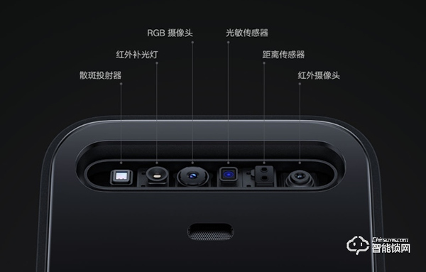 指紋鎖比較多見(jiàn)，智能門(mén)鎖較少，小米的智能門(mén)鎖是怎么樣的？