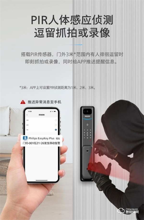 三月份的高能浪漫，飛利浦智能鎖Alpha-VP驚喜來襲