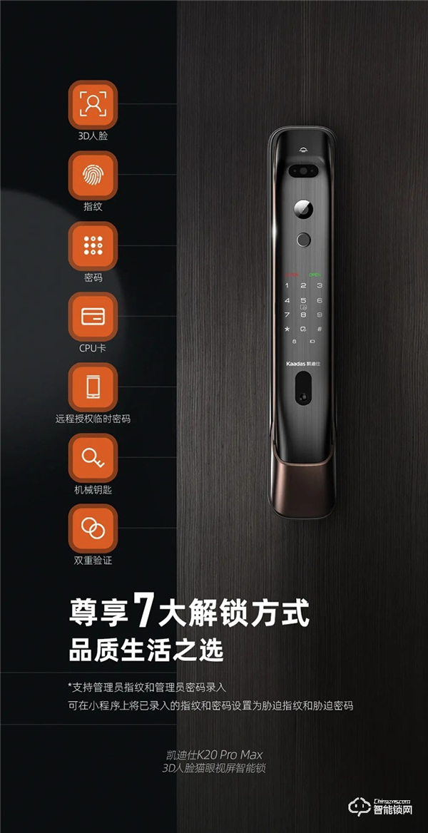旗艦新品全球首發(fā) | 凱迪仕K20 Pro Max 3D人臉貓眼視屏智能鎖，解鎖滿級守護力！