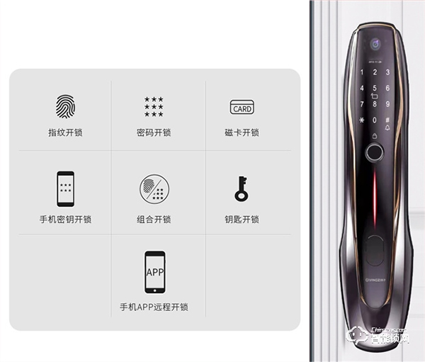 揚子智能鎖新品首發(fā) | YZ-K18可視貓眼智能鎖，給家更好的保護