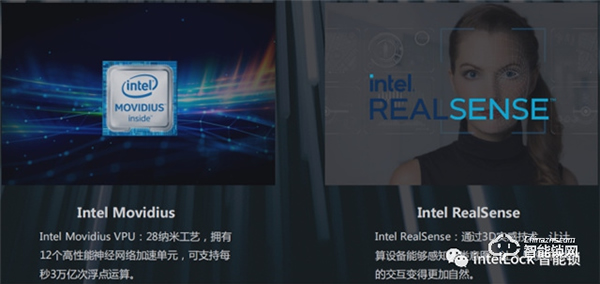 英特爾||2022年智能鎖主流賽道，你可知道？？？