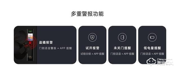 智能家居打造過程中，智能鎖到底充當了什么角色？