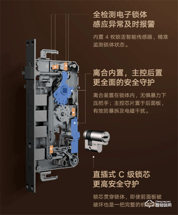 國(guó)民門鎖再升級(jí) 小米智能門鎖1S開(kāi)售1099元