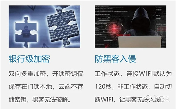 指紋鎖不好用？來看看忠恒這款A50 face 3D pro