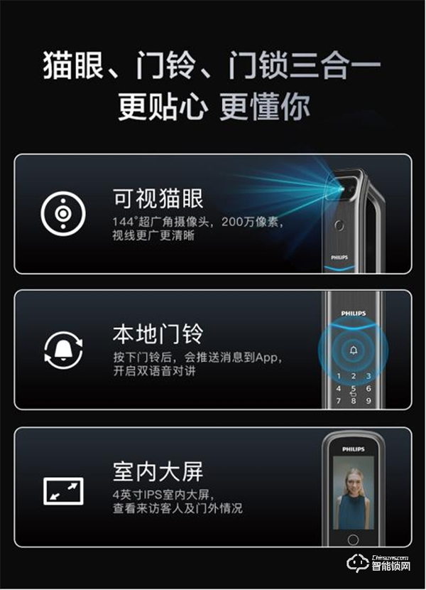 飛利浦智能鎖厚積薄發推出爆款DDL708-VP，憑借的是什么？