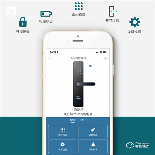 飛利浦‖回南天來了，日常使用智能鎖應該注意些什么？