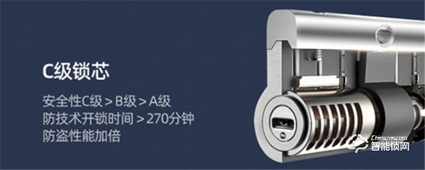 華為智能門鎖Pro與飛利浦智能鎖Alpha-VP，哪個更適合入手？