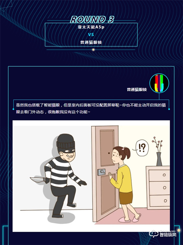 PK戰！一圖看懂亞太天能A5p到底有多秀！