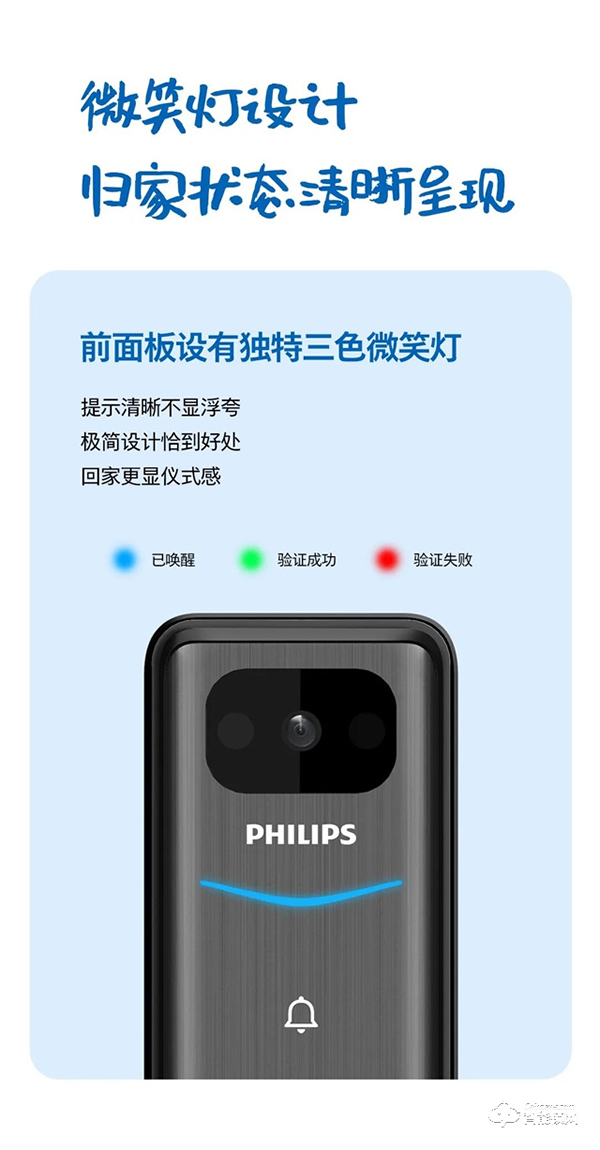 1分鐘，教你如何把飛利浦Alpha-VP視頻鎖玩明白