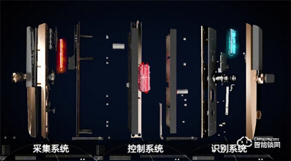 王力智能鎖‖開業就賣爆！硬核好產品，助力經銷商市場開拓