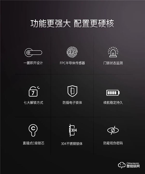 新品首發(fā)|頂固W3-執(zhí)手式智能鎖,一握開啟便捷生活! 新品首發(fā)|頂固W3-執(zhí)手式智能鎖,一握開啟便捷生活!