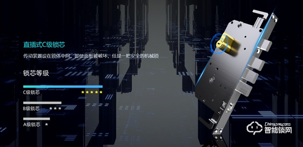 最實用的智能鎖選購干貨，想換智能鎖的你千萬不要錯過！