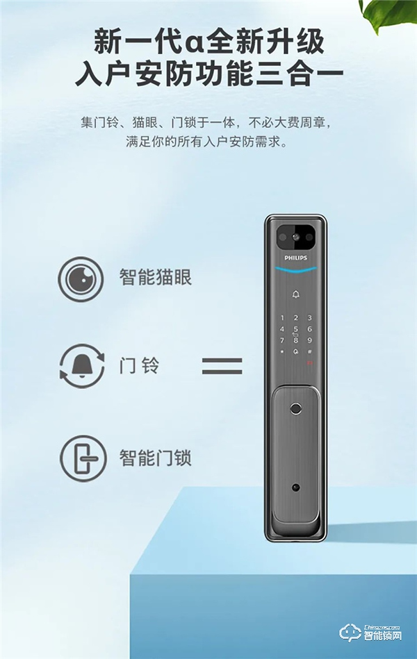 飛利浦體驗升級 | Alpha-V × 天貓精靈，開啟可視化語音智控新生活