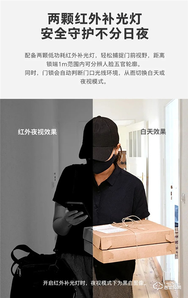 飛利浦體驗升級 | Alpha-V × 天貓精靈，開啟可視化語音智控新生活