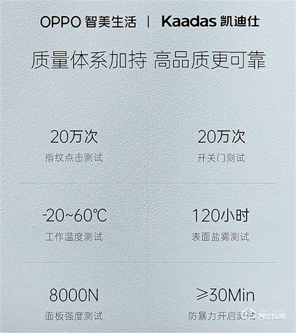 OPPO智美生活首款智能門鎖開啟預約，智能化體驗安全防護更省心