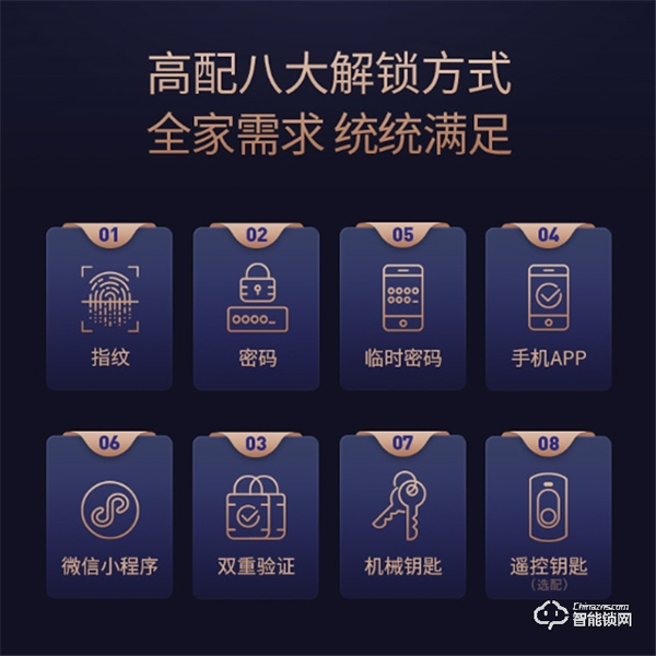 智能門鎖哪個品牌好?德施曼全自動智能鎖天鵝Q2怎么樣?深入測評 智能門鎖哪個品牌好?德施曼全自動智能鎖天鵝Q2怎么樣?深入測評