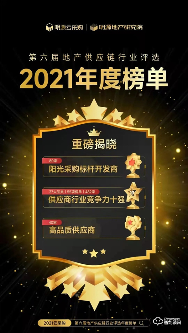 2021房企供應(yīng)商十強(qiáng)榜單出爐,德施曼榮居“智能鎖行業(yè)競(jìng)爭(zhēng)力十強(qiáng)榜”首位 2021房企供應(yīng)商十強(qiáng)榜單出爐,德施曼榮居“智能鎖行業(yè)競(jìng)爭(zhēng)力十強(qiáng)榜”首位