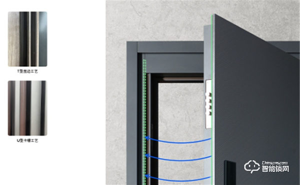 款式相似，何解有些門深受追捧，有些卻無人問津？亞太天能為你解釋！