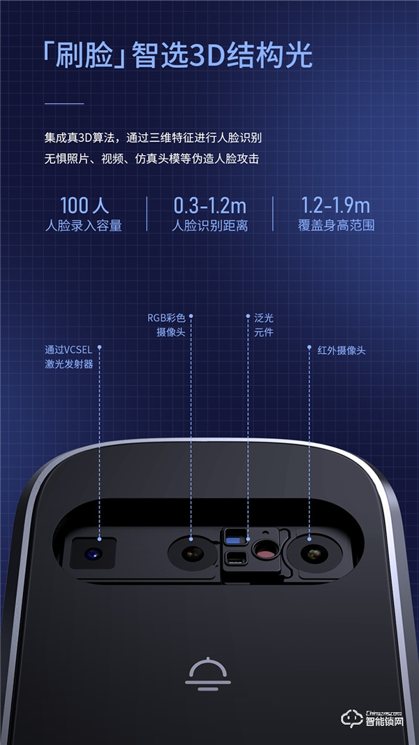 亞太天能A9x 帶著3D結構光技術 跨越而來！