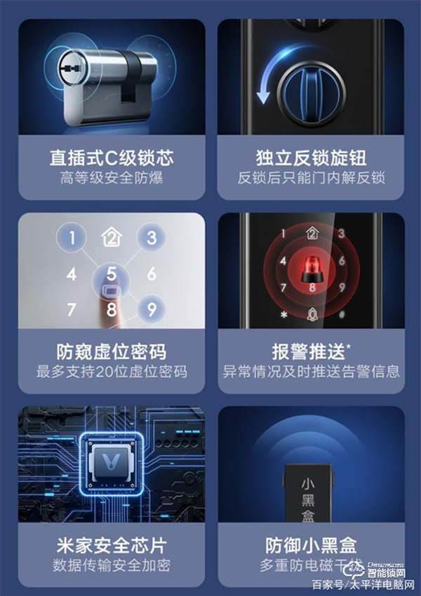 開門從未如此簡單！云米AI智能門鎖讓你告別煩心“鎖”事