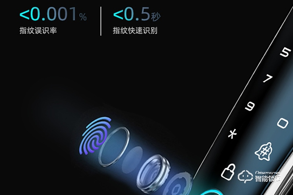 aoc智能鎖是一線品牌嗎