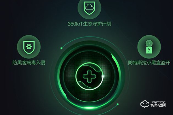 360指紋鎖是哪里生產的 360指紋鎖是哪里生產的