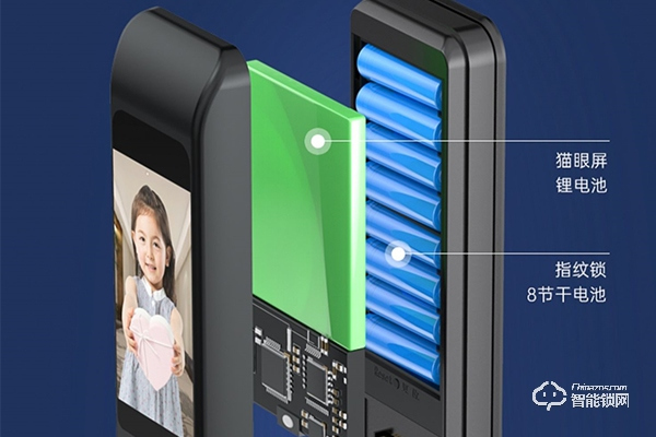 ens指紋鎖是什么牌子