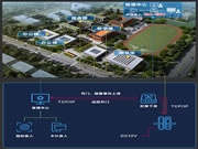 大學宿舍管理難點多 螢石推出“校園智能鎖解決方案”