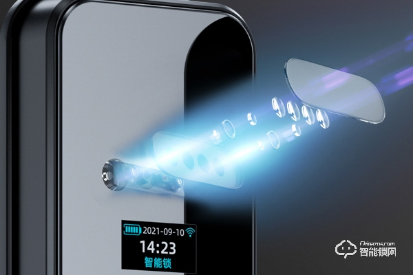 智能鎖前景怎么樣
