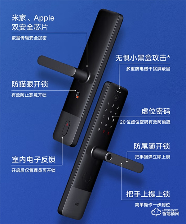 智能鎖小知識 | 半自動智能鎖有哪幾類？