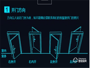 智能鎖小知識|開門方向不同，智能門鎖怎么調整方向？