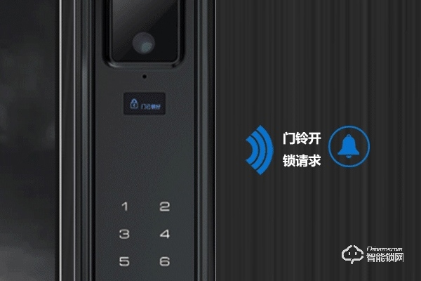 中控智能鎖加盟