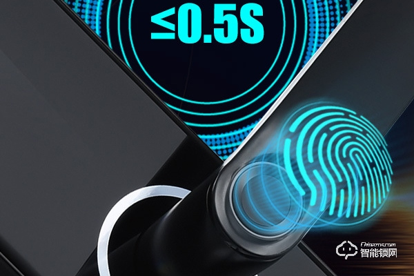 藍盔智能鎖加盟費 藍盔智能鎖加盟費