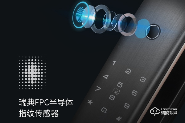 指紋鎖加盟代理