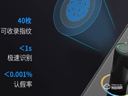 樂可多智能鎖怎么樣