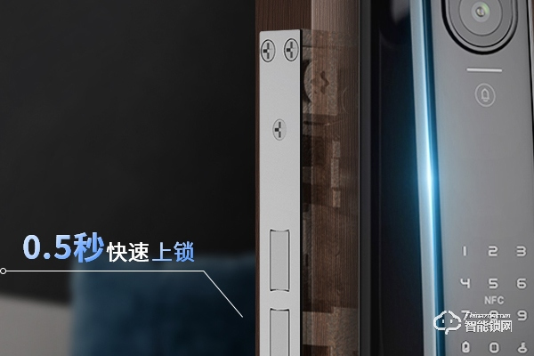 智能鎖代理方案