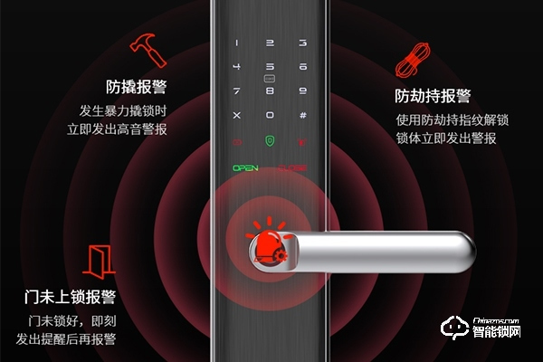 李文鎖城智能鎖代理怎么樣