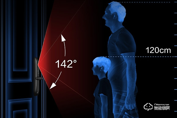 必達智能鎖加盟代理怎么樣
