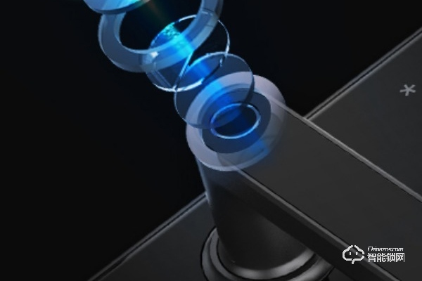 公安部承認的十大品牌指紋鎖