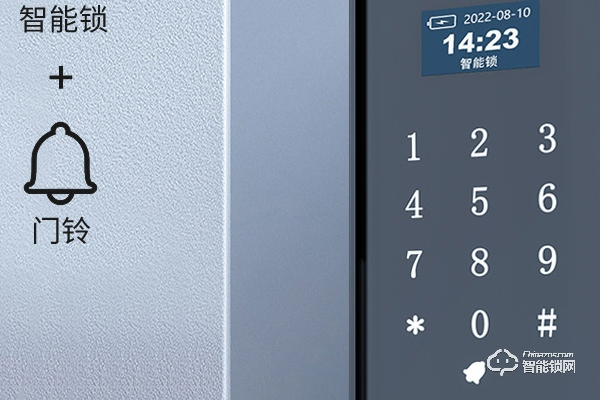加盟指紋鎖需要多少錢